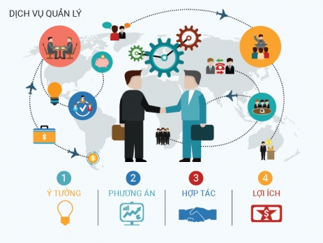 Dịch vụ quản lý